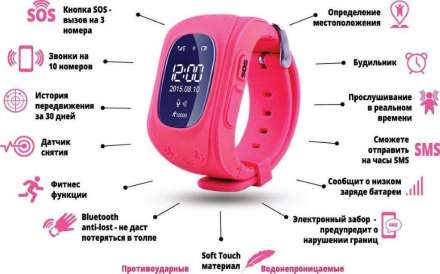 Часы Детские Smart Watch Q50 GPS LCD Зеленые оптом